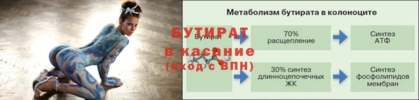 дистиллят марихуана Дмитриев